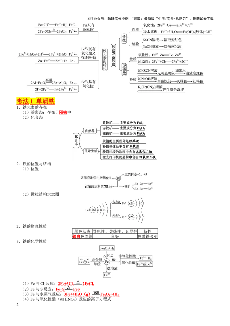 《考点10铁及其重要化合物（核心考点精讲精练）-备战2024年高考化学一轮复习考点帮（新高考专用）（教师版）_05-化学-高考总复习_一轮复习_2024年_第3章金属及其化合物》第2页预览