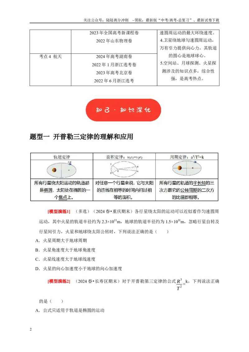 《专题08天体运动宇宙航行（学生版）_04-物理-高考总复习_专项复习_2025年_2025年高考物理热点知识讲练与题型归纳（全国通用）_资料》第2页预览