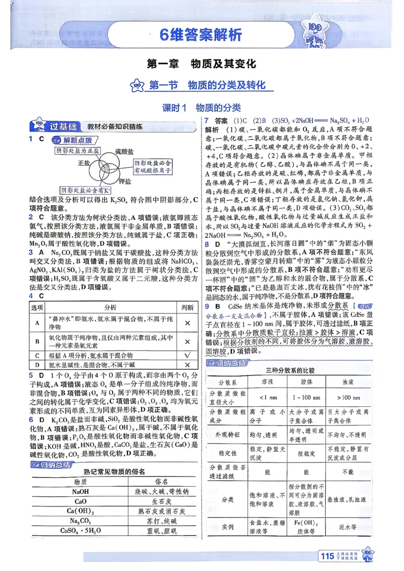 《6维答案解析_2027版高中《天星教育一遍过》必修1（化学）（人教）》第3页预览