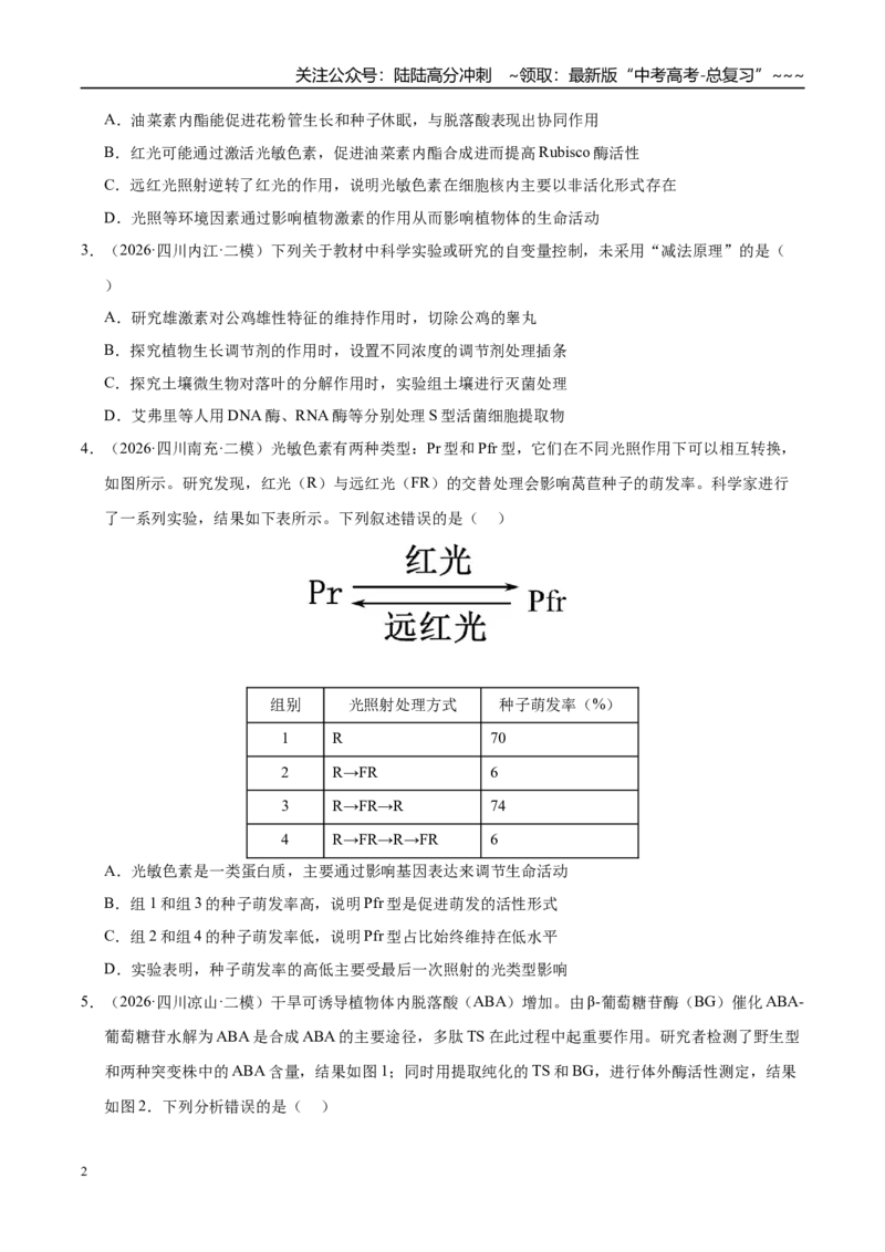 《专题06植物激素调节（1大考点）（教师版）_06-生物-高考总复习_专项复习_2026年-生物高考专项复习_2026年高考生物二模试题分类汇编（四川专用）-G282_2026版》第2页预览