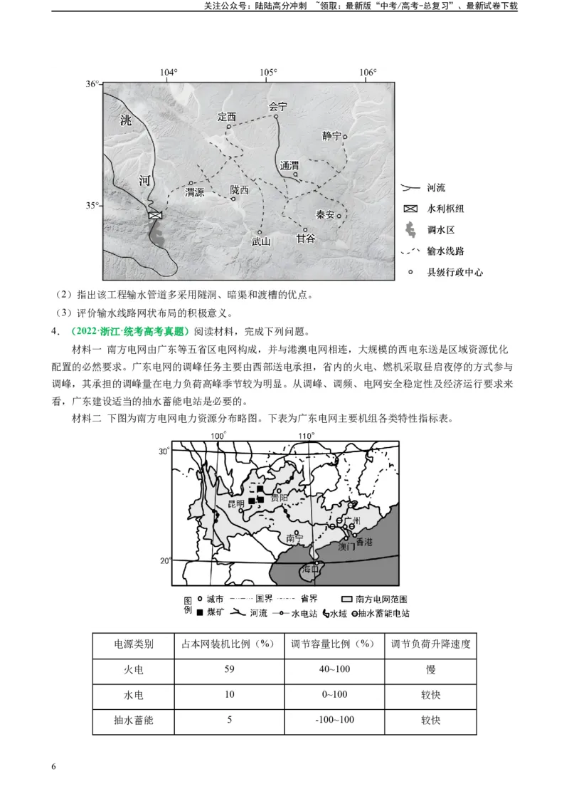《专题28区域联系和协调发展的主观题解题思维（原卷版）_07-地理-高考总复习_二轮复习_2024年_2024高考地理二轮复习热点题型归纳与变式演练解题电子版_资料》第6页预览