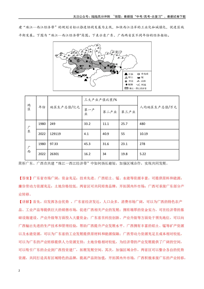 《专题21城市、产业与区域协调发展（高频非选择题50题）-（新高考通用）（教师版）_07-地理-高考总复习_一轮复习_2025年_2025年高考地理一轮题型必刷题（新高考通用）》第2页预览