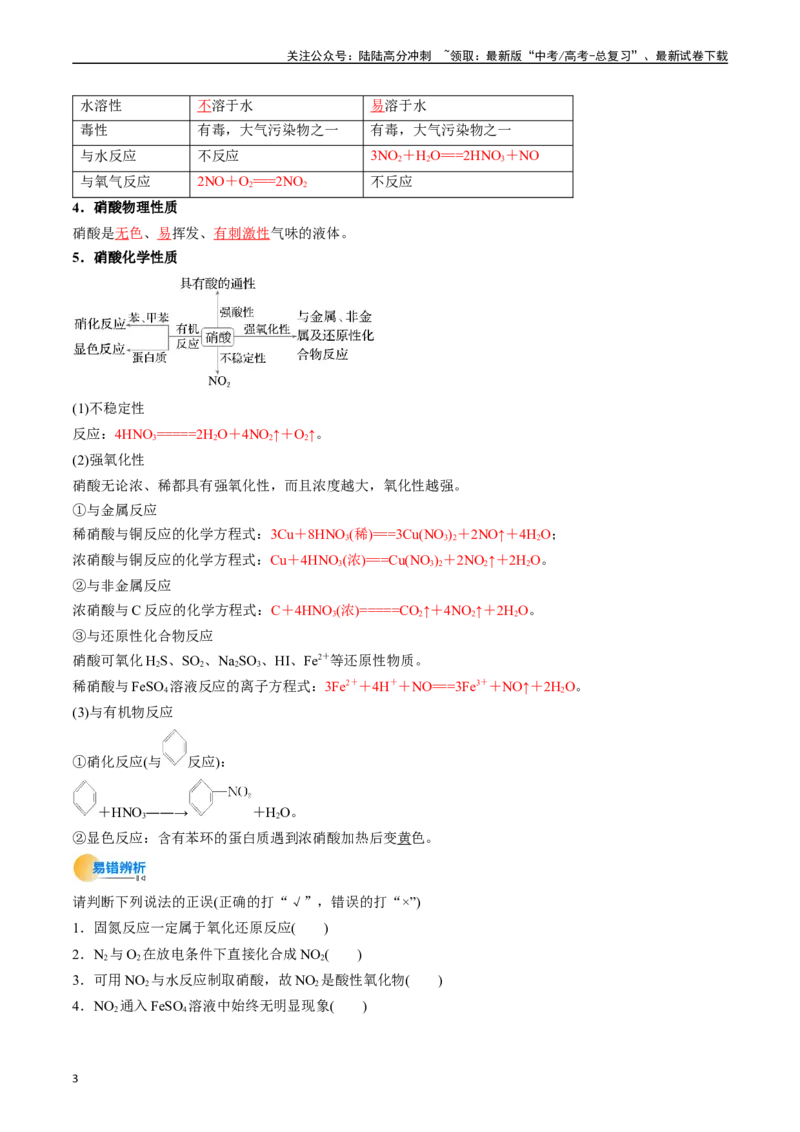《考点15氮及其化合物（核心考点精讲精练）-（新高考通用）（教师版）_05-化学-高考总复习_一轮复习_2025年_2025年高考化学一轮复习考点精讲精练（新高考通用）》第3页预览