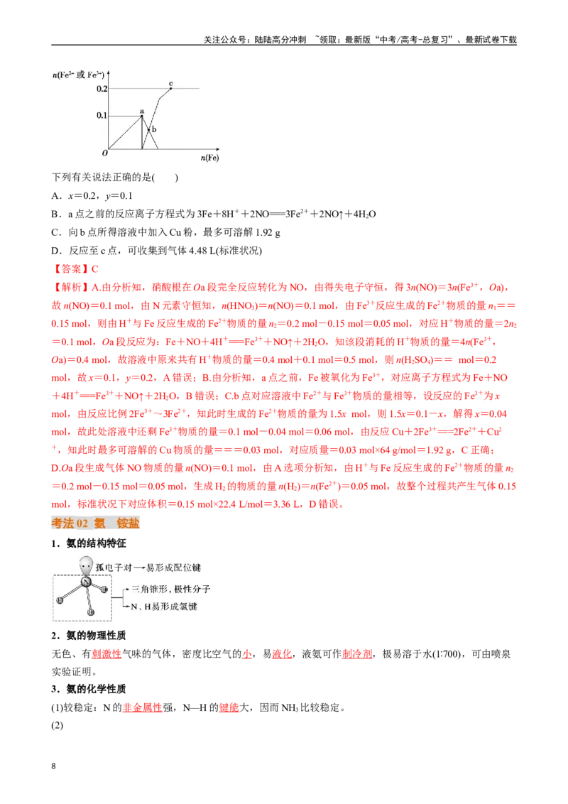 《考点15氮及其化合物（核心考点精讲精练）-（新高考通用）（教师版）_05-化学-高考总复习_一轮复习_2025年_2025年高考化学一轮复习考点精讲精练（新高考通用）》第8页预览