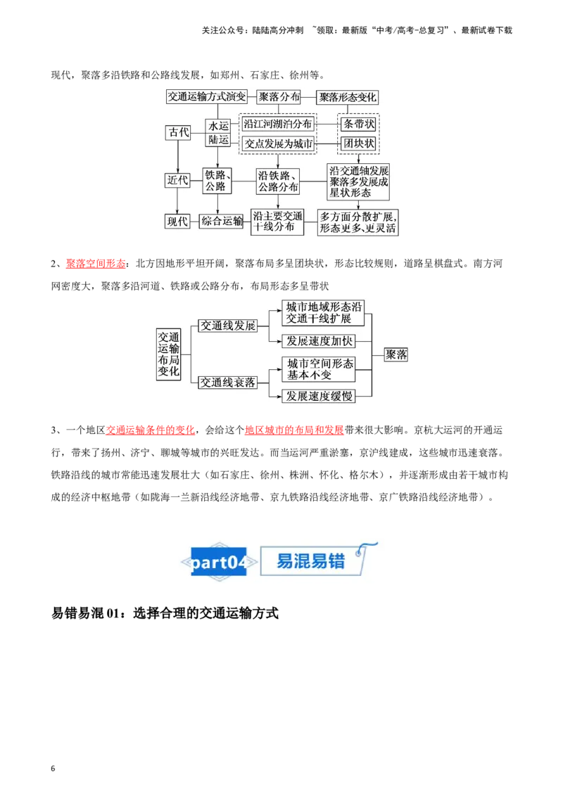 《专题15交通-2024年高考地理一轮复习知识清单_07-地理-高考总复习_一轮复习_2024年_2024年高考地理一轮复习知识清单必背总结全国通用_资料》第6页预览