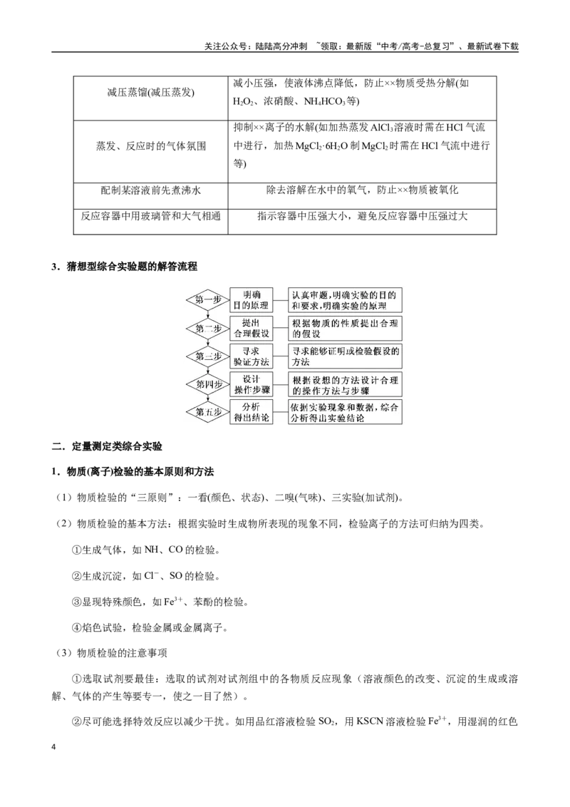 《考点69探究型综合实验（学生版）（新教材新高考）_05-化学-高考总复习_一轮复习_2025年_2025年高考化学一轮·考点讲义练习复习讲义（新教材新高考）_资料》第4页预览
