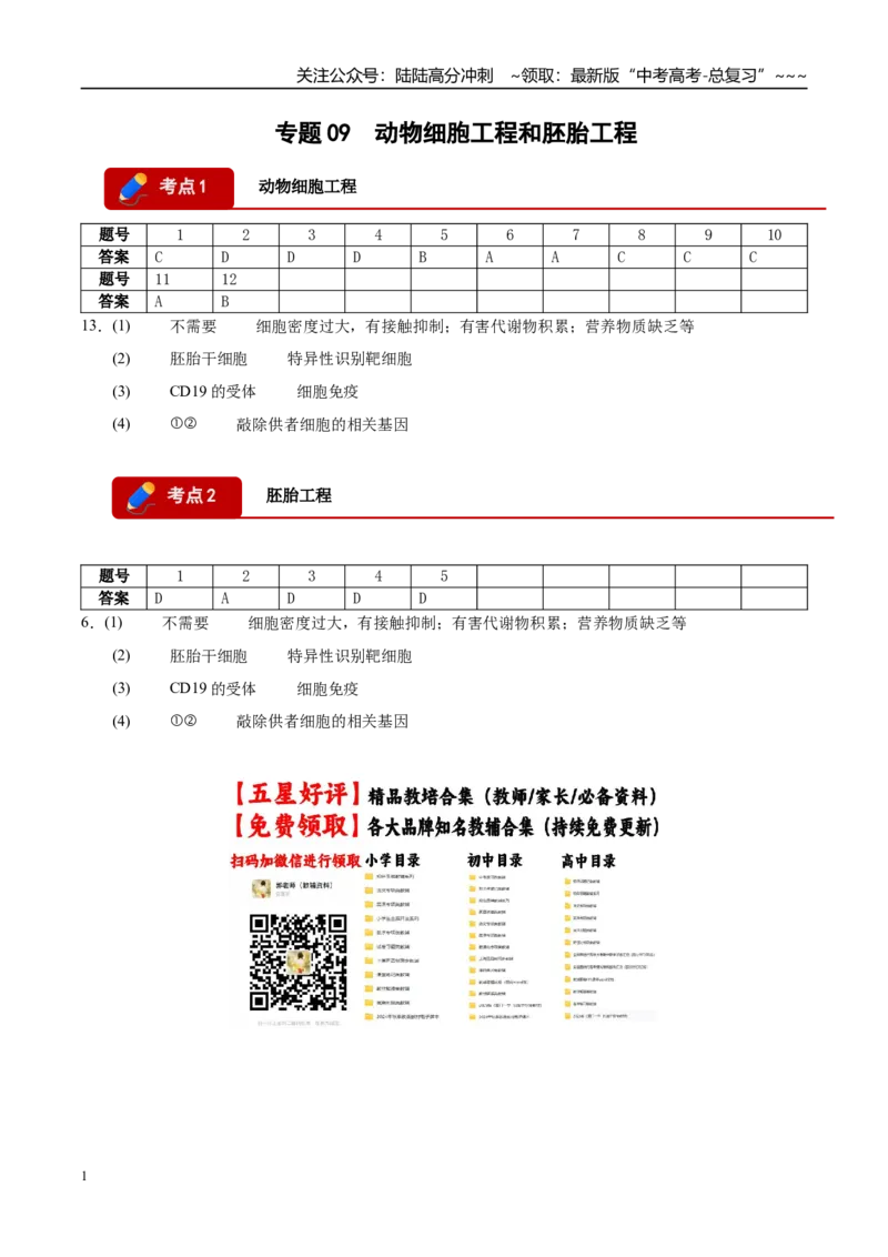 《专题09动物细胞工程和胚胎工程（2大考点）（答案版）_06-生物-高考总复习_专项复习_2026年-生物高考专项复习_2026年高考生物二模试题分类汇编（四川专用）-G282_2026版》第1页预览