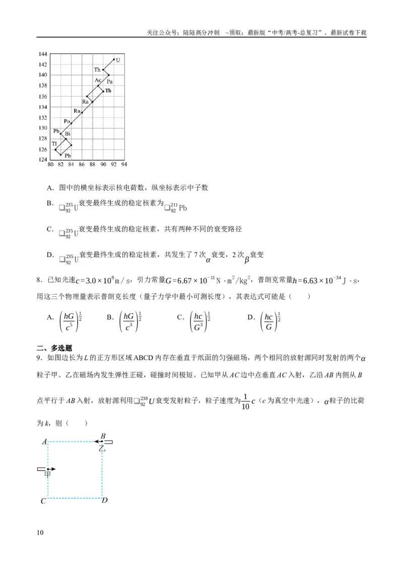 《专题13光电效应及原子结构模型（分层练）（原卷版）_04-物理-高考总复习_二轮复习_2024年_2024年高考物理二轮复习高频考点追踪与预测（新高考专用）_分层练》第10页预览