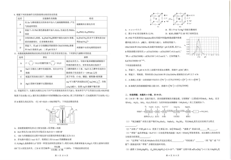 《云南师大附中2026届高考适应性月考卷（十）化学+答案_2024-2027高三（6-6月题库）_2026年06月高三试卷_260601云南师大附中2026届高考适应性月考卷（十）（全科）》第2页预览