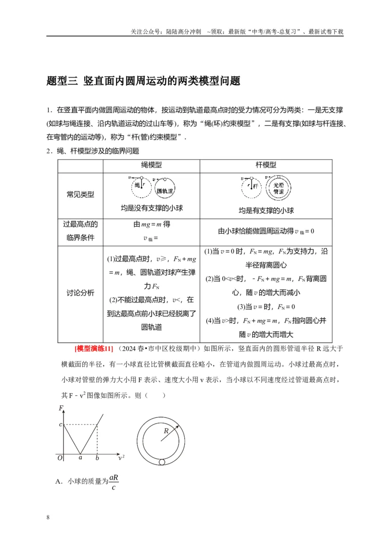 《专题07圆周运动（学生版）_04-物理-高考总复习_专项复习_2025年_2025年高考物理热点知识讲练与题型归纳（全国通用）_资料》第8页预览