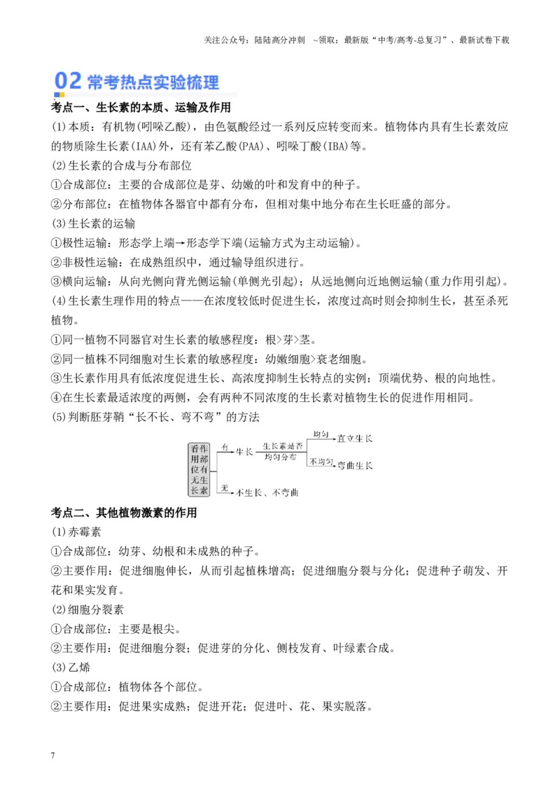 《专题07植物生命活动调节实验探究（解析版）_06-生物-高考总复习_专项复习_2024年_2024年高考生物热点实验分析预测题型归纳重难讲解_资料》第7页预览