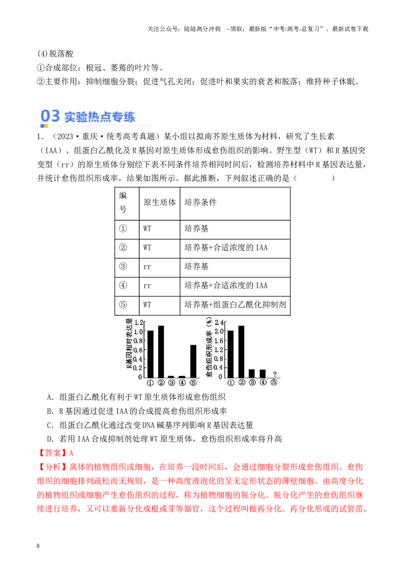 《专题07植物生命活动调节实验探究（解析版）_06-生物-高考总复习_专项复习_2024年_2024年高考生物热点实验分析预测题型归纳重难讲解_资料》第8页预览