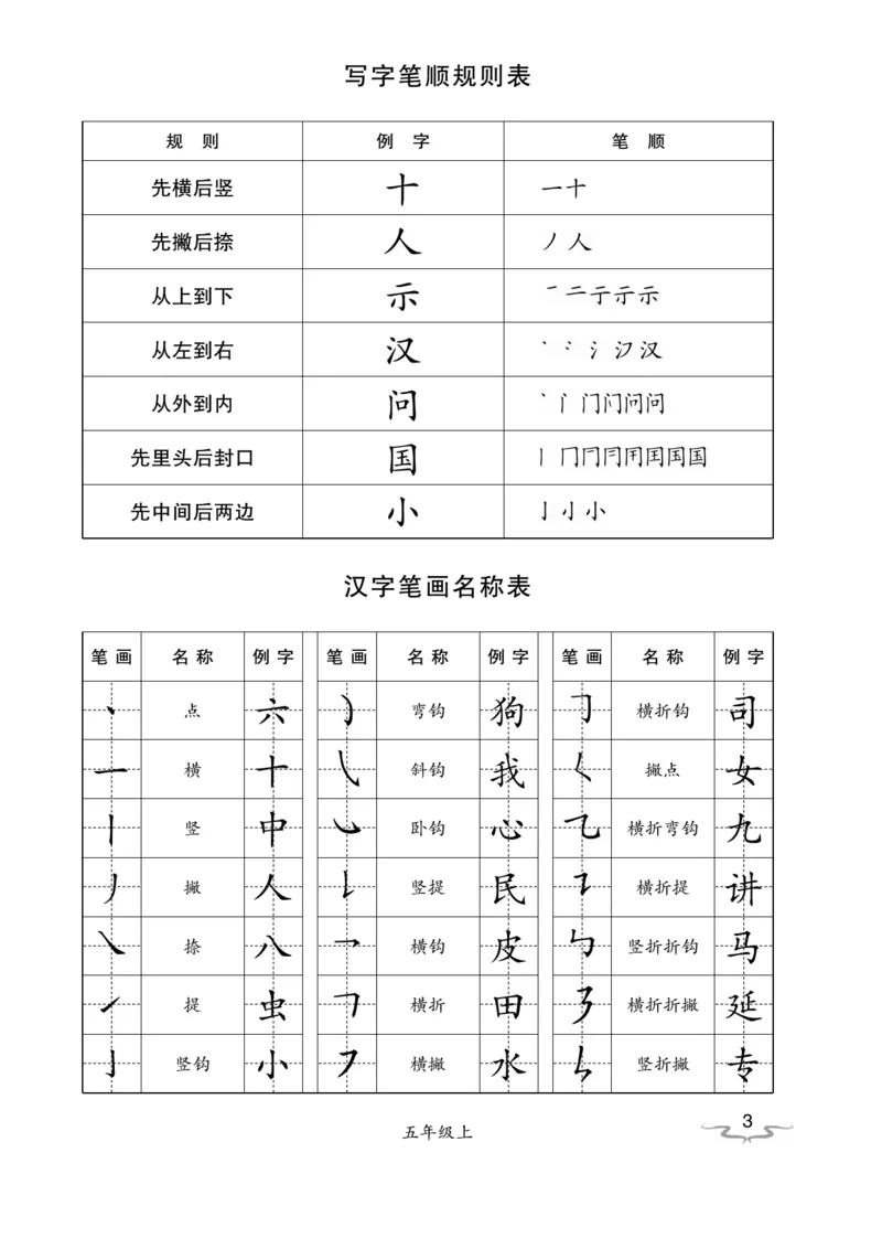 《五（上）语文默写《小学写字》黑白打印版_小学1-6年级全科全套_1-6年级全科上册_五年级_五年级上语文_语文五上看拼音写词语》第3页预览