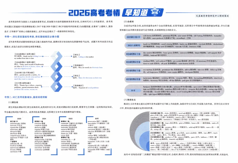 《2026《金考卷·45套汇编》英语试题册_12.2026年4月全国各地高考模拟卷_2026天星金考卷·优秀模拟试卷汇编45套_2026版《金考卷45套》》第3页预览