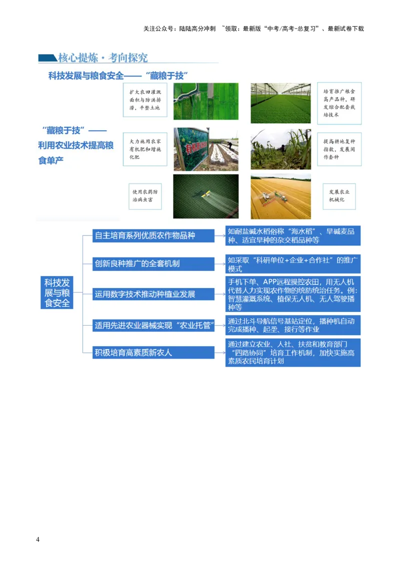 《专题12微专题科技发展与粮食安全、填海造陆与围湖造田（讲义）（解析版）_07-地理-高考总复习_二轮复习_2024年_2024年高考地理二轮复习讲练测（新教材新高考）_配套练习》第4页预览