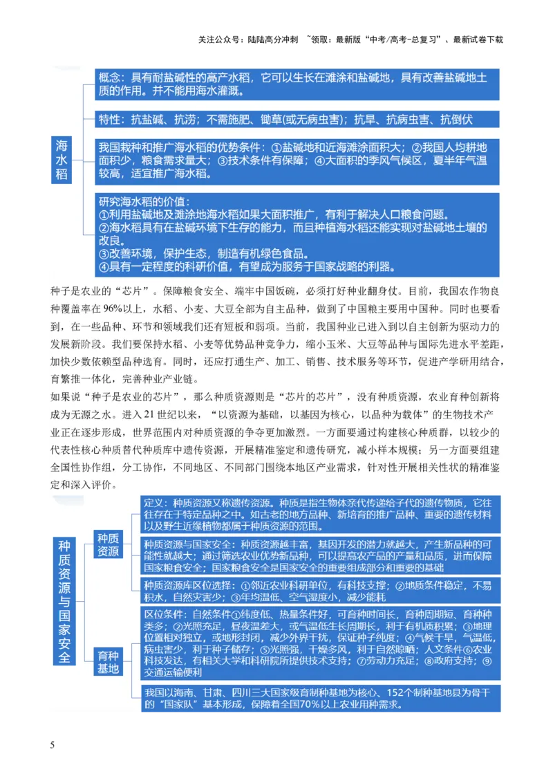 《专题12微专题科技发展与粮食安全、填海造陆与围湖造田（讲义）（解析版）_07-地理-高考总复习_二轮复习_2024年_2024年高考地理二轮复习讲练测（新教材新高考）_配套练习》第5页预览
