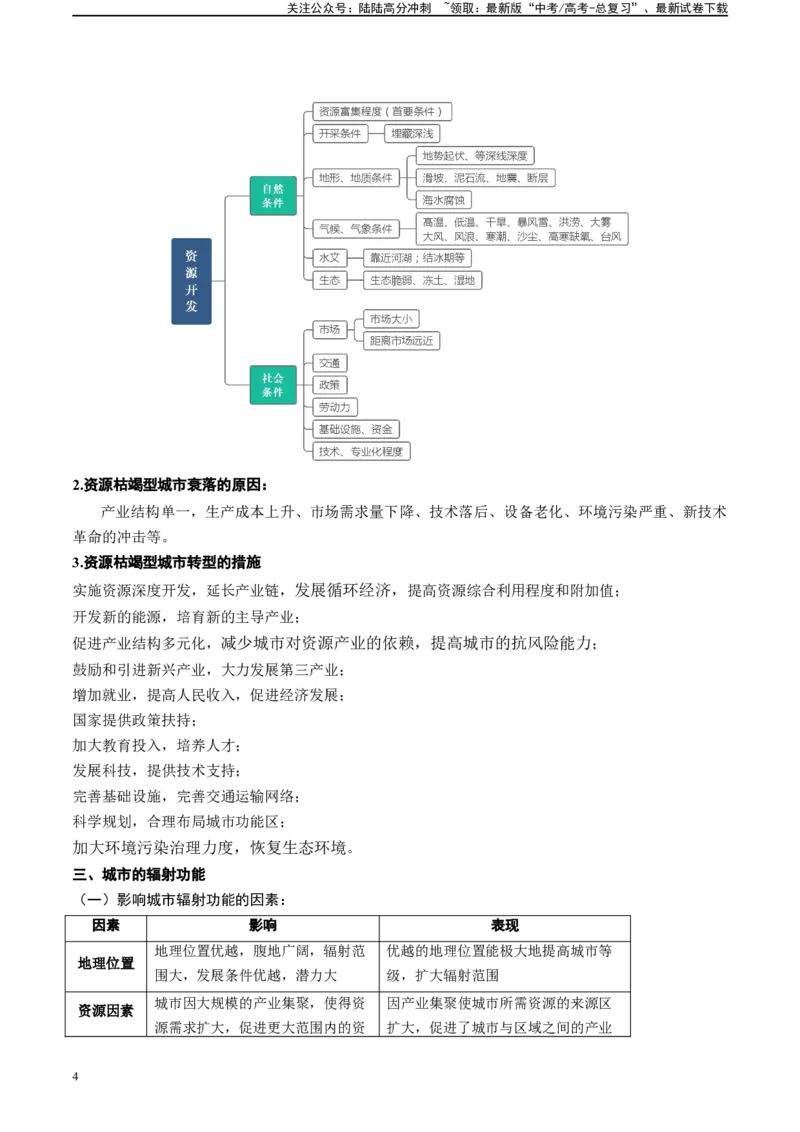 《专题27区域发展的主观题解题思维与模板（解析版）_07-地理-高考总复习_二轮复习_2024年_2024高考地理二轮复习热点题型归纳与变式演练解题电子版_资料》第4页预览
