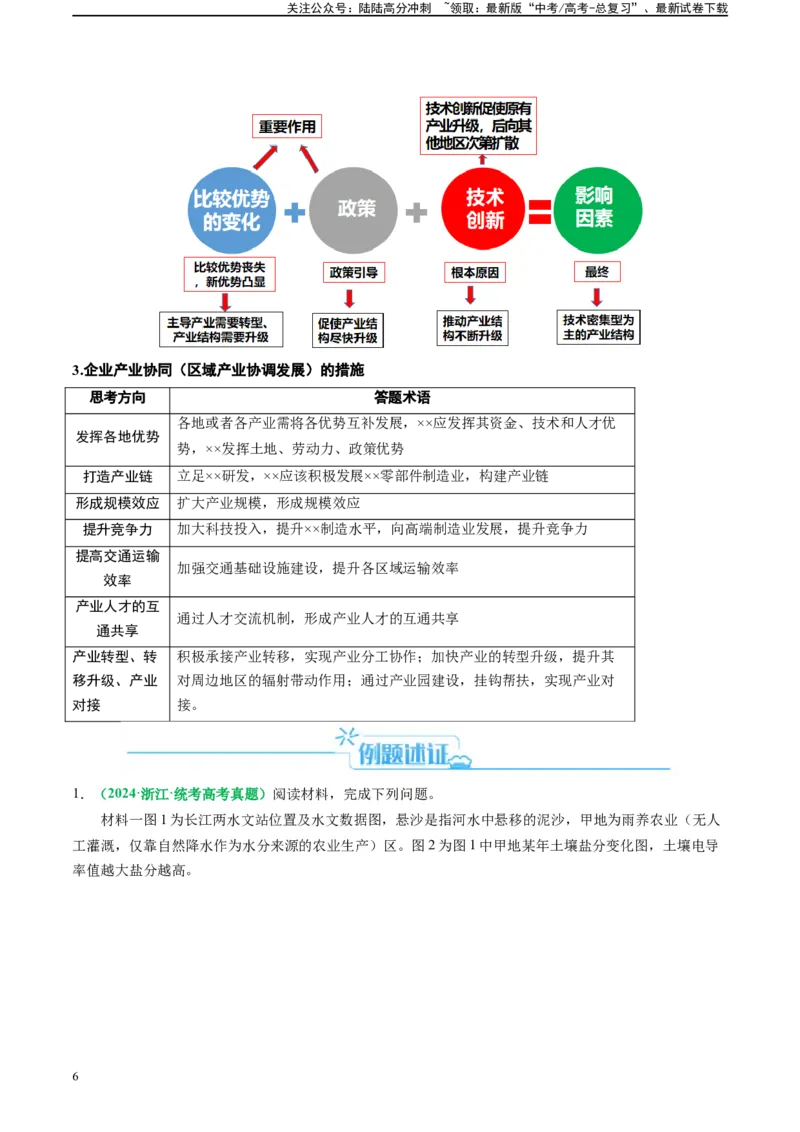 《专题27区域发展的主观题解题思维与模板（解析版）_07-地理-高考总复习_二轮复习_2024年_2024高考地理二轮复习热点题型归纳与变式演练解题电子版_资料》第6页预览