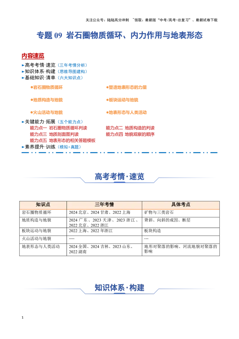 《专题09岩石圈物质循环、内力作用与地表形态（思维导图+6大知识点+5个能力拓展）_07-地理-高考总复习_一轮复习_2025年_2025年高考地理一轮复习知识清单（全国通用）》第1页预览
