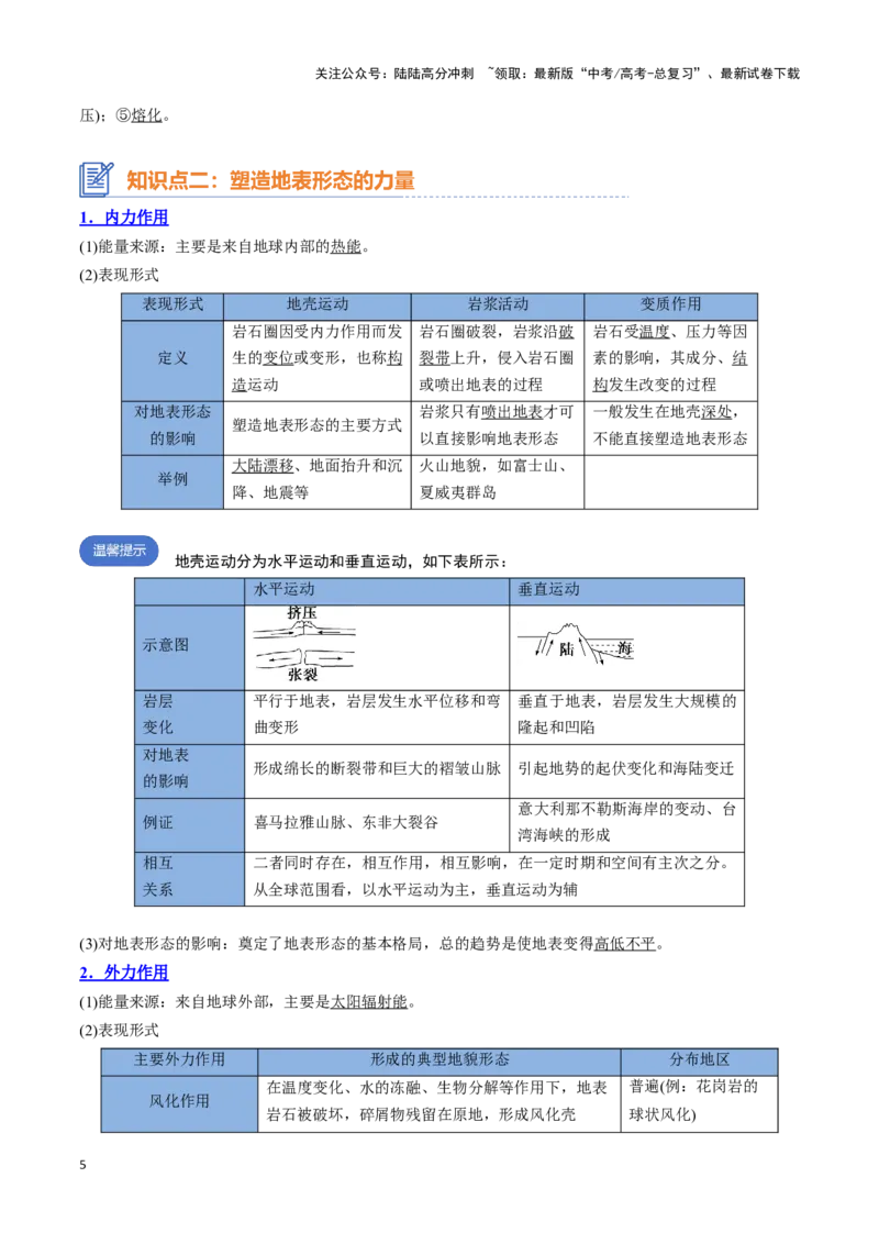 《专题09岩石圈物质循环、内力作用与地表形态（思维导图+6大知识点+5个能力拓展）_07-地理-高考总复习_一轮复习_2025年_2025年高考地理一轮复习知识清单（全国通用）》第5页预览
