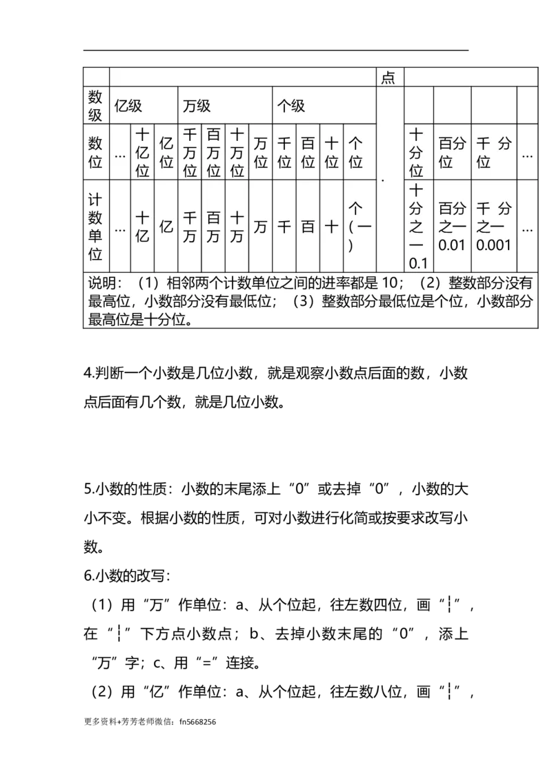 《五（上）数学（苏教版）重点知识点概念与公式总结_小学1-6年级全科全套_1-6年级全科上册_五年级_五年级上数学_A五年级数学（苏教版）》第5页预览