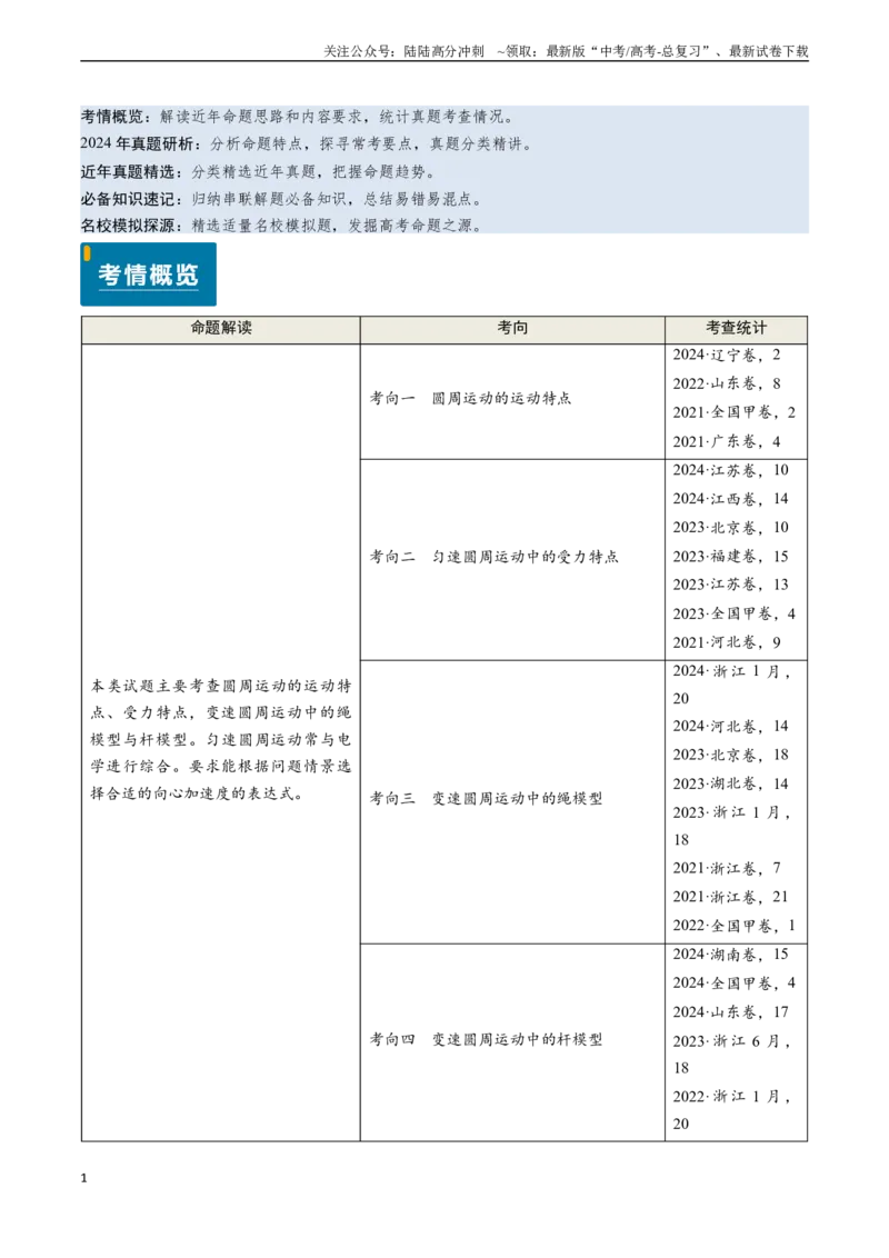 《专题07圆周运动（解析版）_04-物理-高考总复习_专项复习_2024年_2024年高考物理真题题源解密（新高考通用）》第1页预览