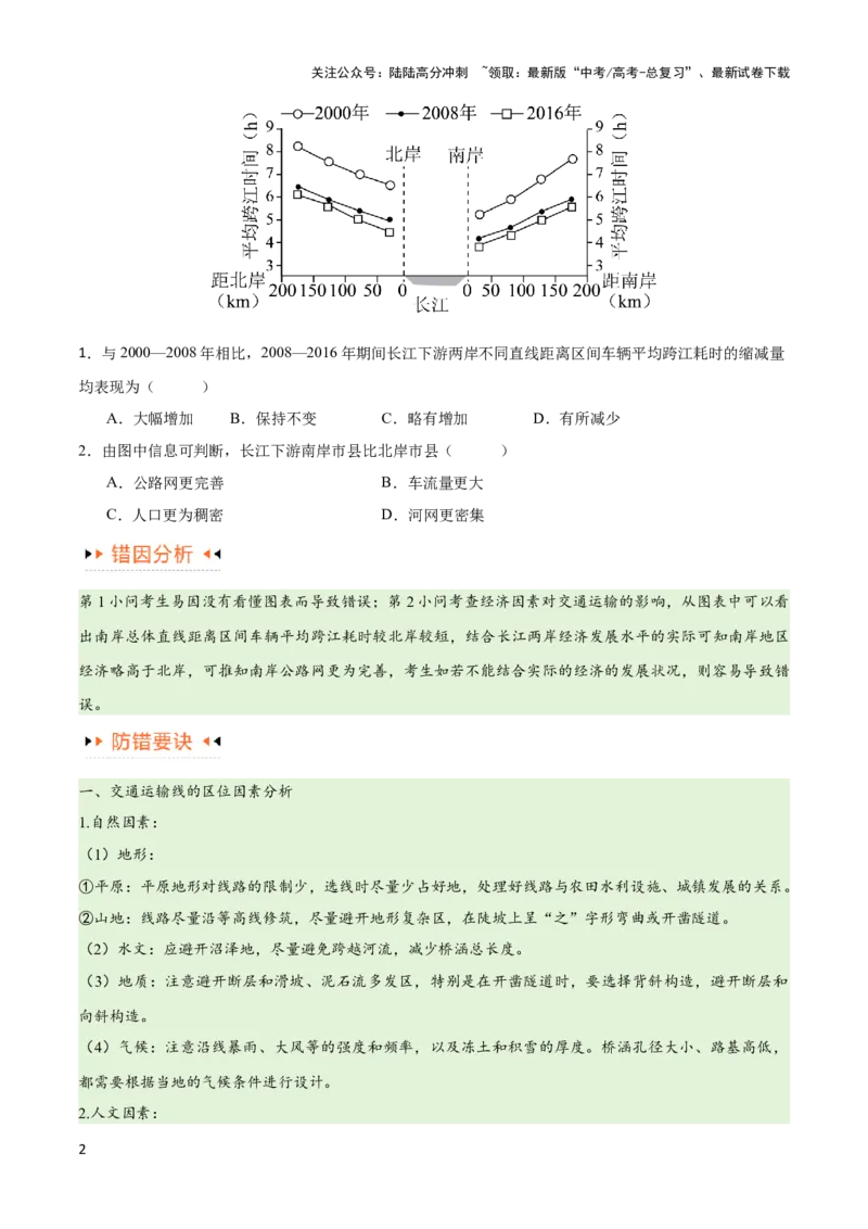《专题10交通易错突破（4大易错）-备战2024年高考地理考试易错题（全国通用）（原卷版）_07-地理-高考总复习_专项复习_2024年_2024年高考地理考试易错题（新高考专用）》第2页预览