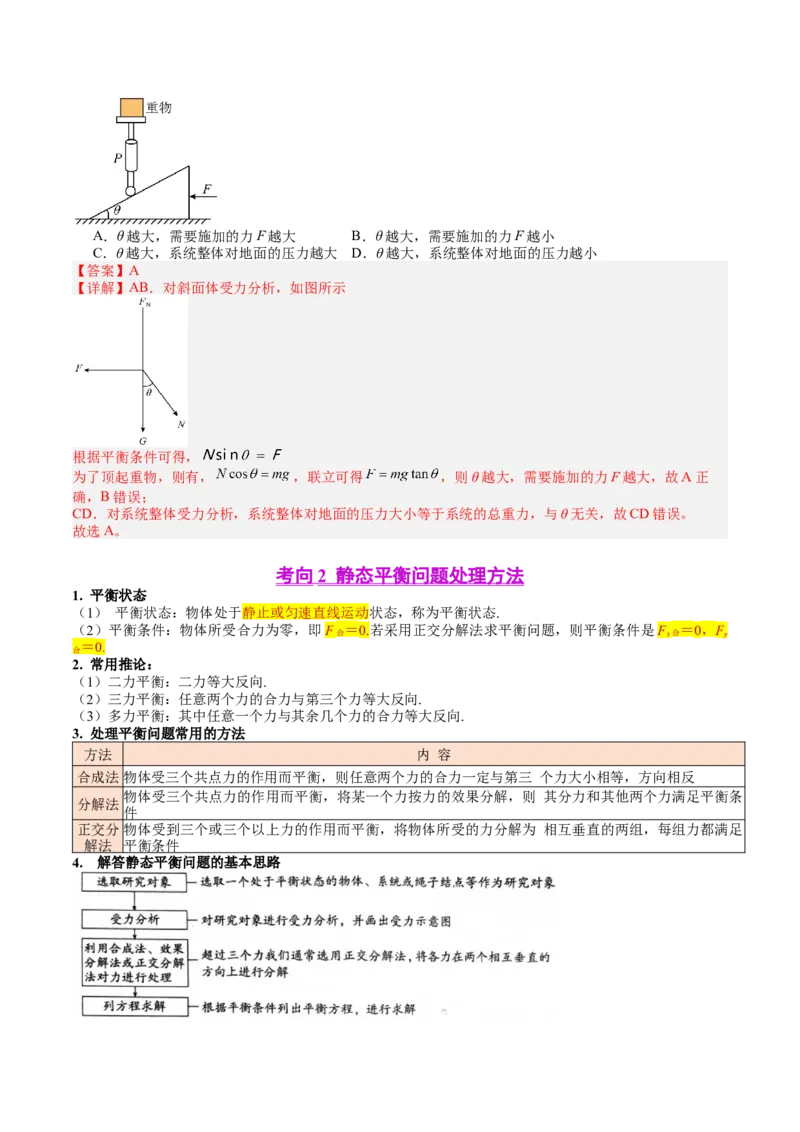 《专题07共点力的平衡（教师版）_04-物理-高考总复习_一轮复习_2026年-物理高考一轮复习_142026年高考物理一轮复习讲与练（知识点+考向）》第4页预览