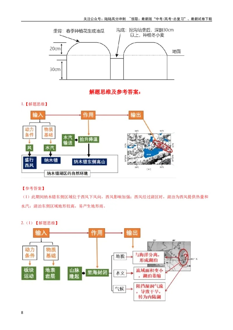 《专题08基于物质能量传输视角的解题思维（解析版）_07-地理-高考总复习_二轮复习_2024年_2024高考地理二轮复习热点题型归纳与变式演练解题电子版_资料》第8页预览