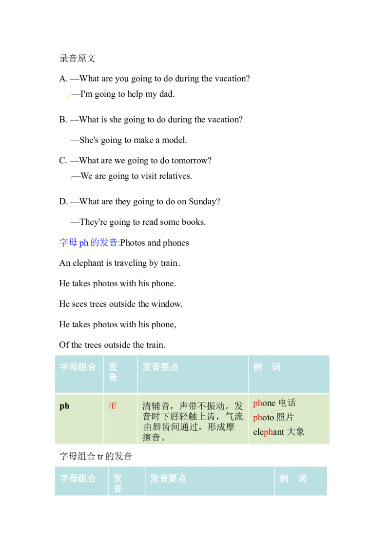 《Unit3OnVacation知识总结_小学1-6年级全科全套_1-6年级全科下册_五年级_五年级下英语_广东开心版小学英语五下全套教学资料_广东开心版小学英语五下：知识点总结》第3页预览