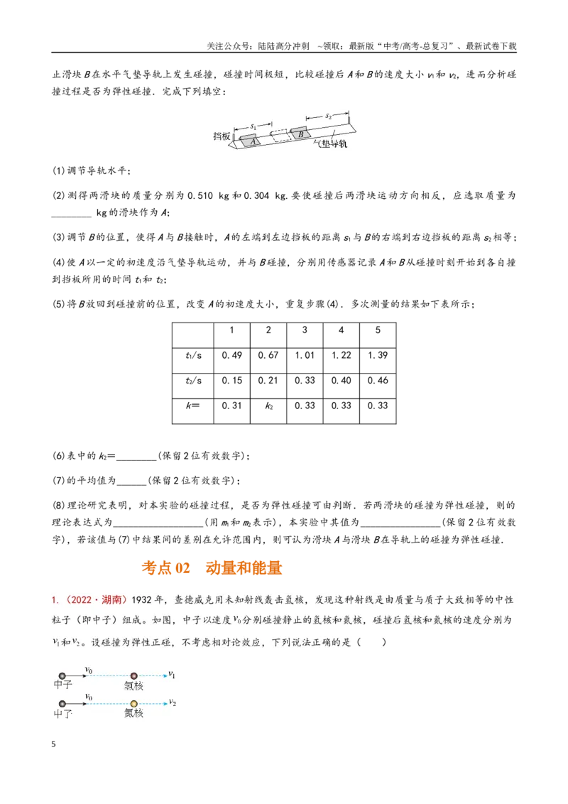 《专题11动量守恒定律（原卷版）_04-物理-高考总复习_专项复习_2024年_2024年高考物理真题分类汇编（全国通用）》第5页预览