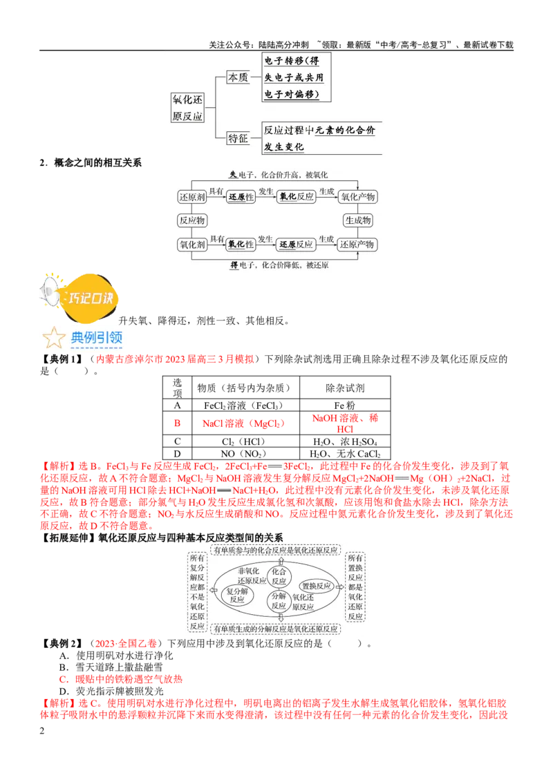《考点04氧化还原反应的基本概念和规律（核心考点精讲精练）-备战2024年高考化学一轮复习考点帮（新高考专用）（教师版）_05-化学-高考总复习_一轮复习_2024年_第1章物质及其变化》第2页预览