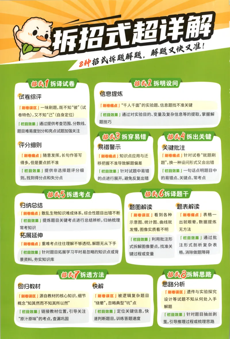 《主书答案_2027版《高考必刷卷42套》_2027版高考《必刷卷42套》高考上分模拟卷（生物）通用版》第2页预览