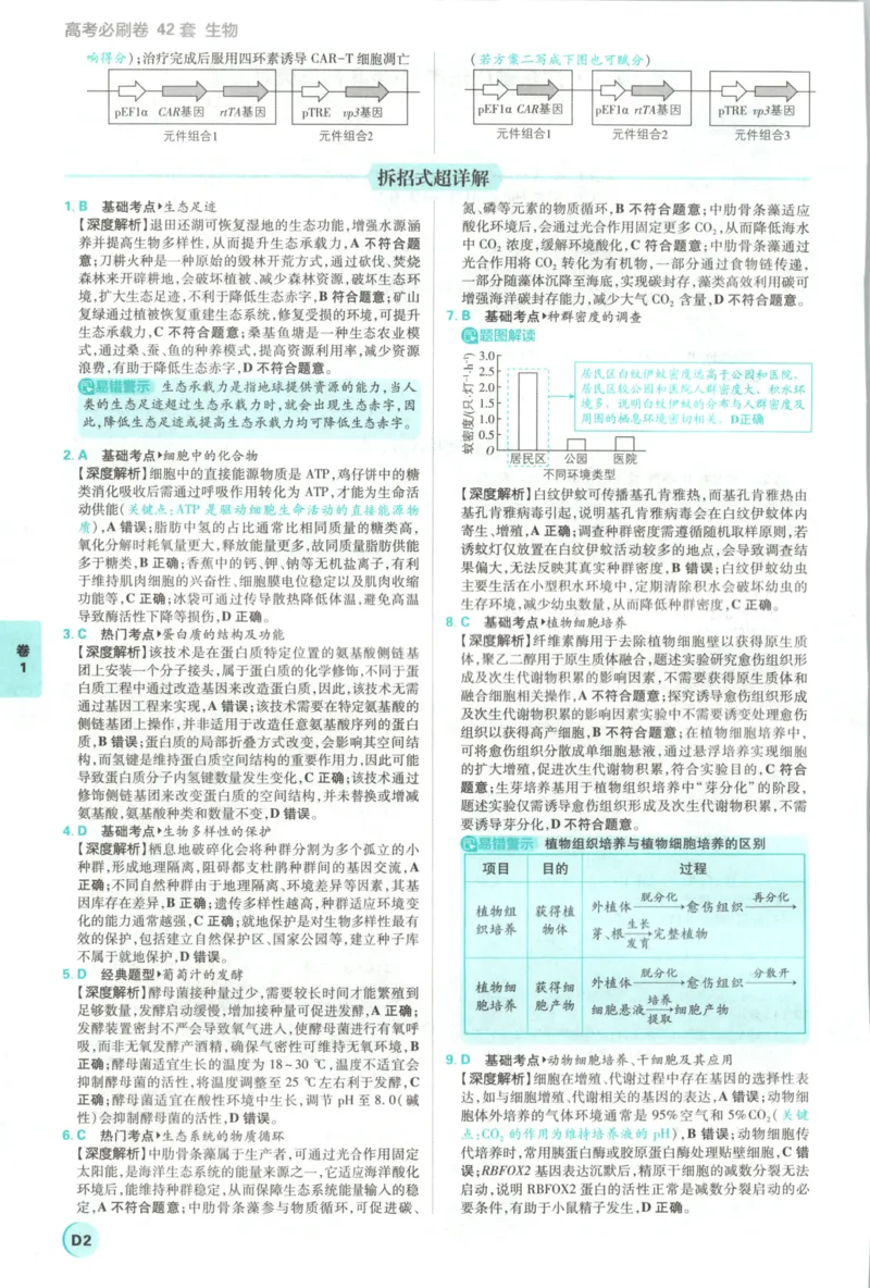 《主书答案_2027版《高考必刷卷42套》_2027版高考《必刷卷42套》高考上分模拟卷（生物）通用版》第6页预览