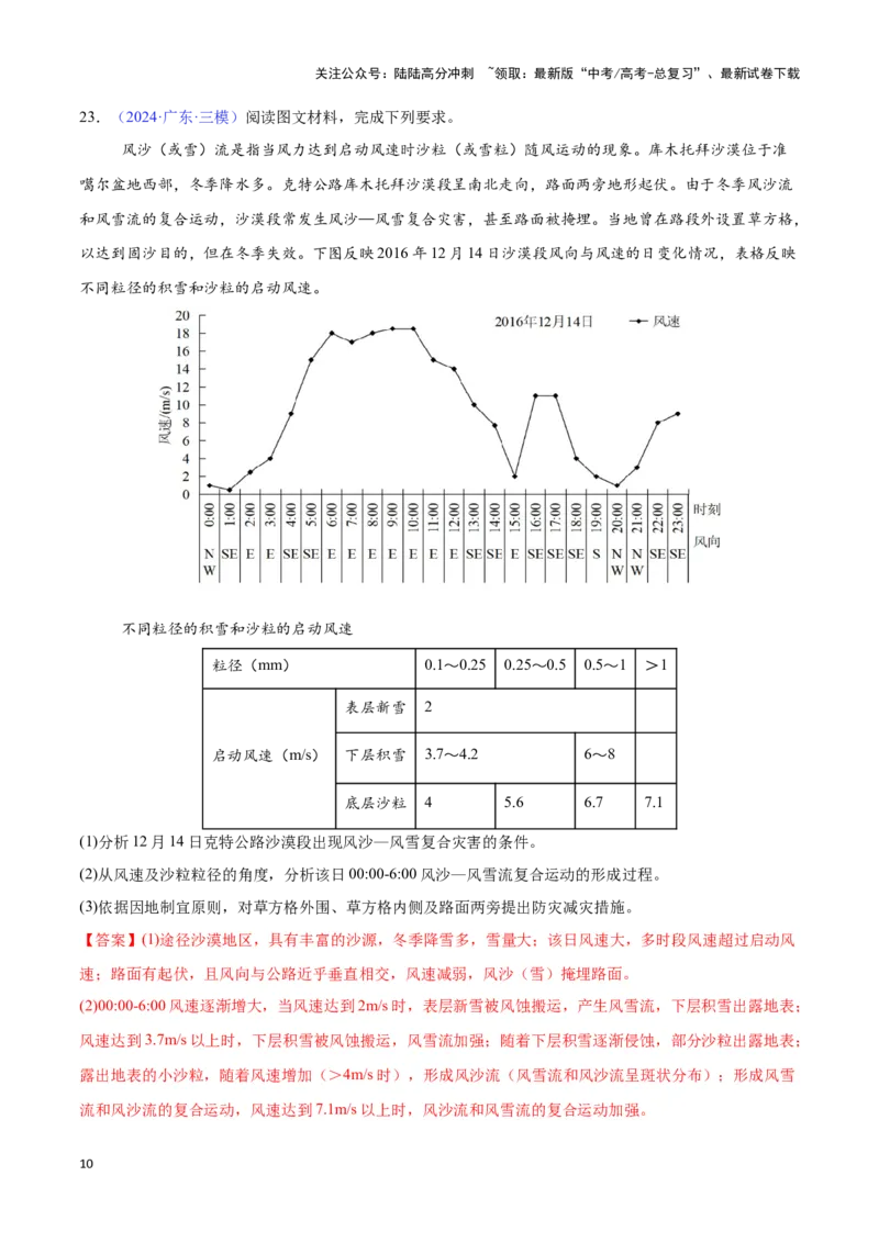 《专题20不同类型地区的发展（全国通用）（解析版）_07-地理-高考总复习_专项复习_2025年_2024年高考三模试题分类汇编（全国卷专用）_资料_1-全国通用》第10页预览