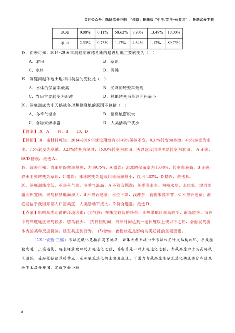 《专题20不同类型地区的发展（全国通用）（解析版）_07-地理-高考总复习_专项复习_2025年_2024年高考三模试题分类汇编（全国卷专用）_资料_1-全国通用》第8页预览