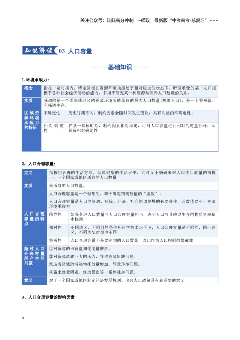 《专题08人口与地理环境（知识清单）（全国通用）（教师版）_07-地理-高考总复习_一轮复习_2026年-地理高考一轮复习_2026年高考地理一轮复习讲义+练习+课件（新教材新高考）-G55_2026版》第8页预览