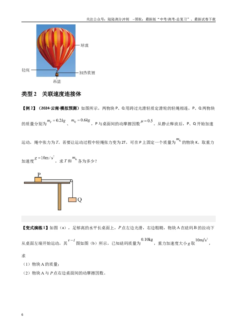 《专题06牛顿运动定律的综合应用（学生版）_04-物理-高考总复习_一轮复习_2025年_2025年高考物理一轮复习热点题型归类》第6页预览