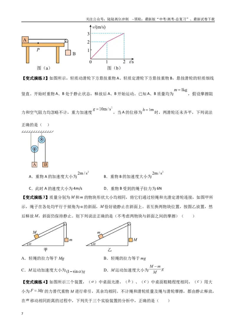 《专题06牛顿运动定律的综合应用（学生版）_04-物理-高考总复习_一轮复习_2025年_2025年高考物理一轮复习热点题型归类》第7页预览
