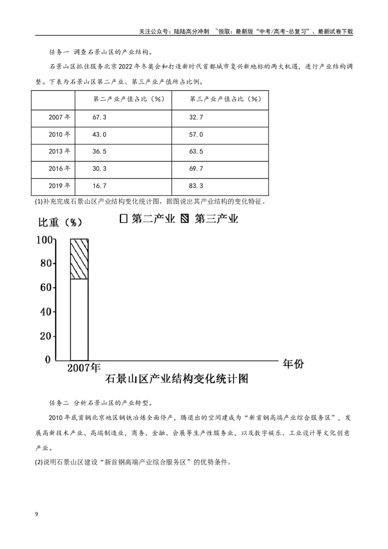 《专题17服务业区位因素及其变化（高频非选择题50题）-（全国通用）（原卷版）_07-地理-高考总复习_一轮复习_2024年_2024年高考地理一轮题型突破训练（全国通用）_资料_1-资料》第9页预览