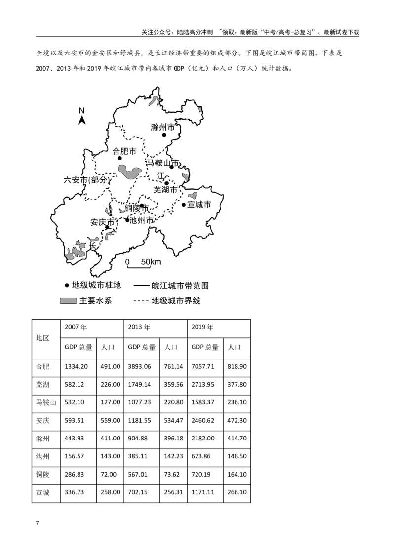 《专题21城市、产业与区域协调发展（高频非选择题50题）-（全国通用）（原卷版）_07-地理-高考总复习_一轮复习_2024年_2024年高考地理一轮题型突破训练（全国通用）_资料_1-资料》第7页预览