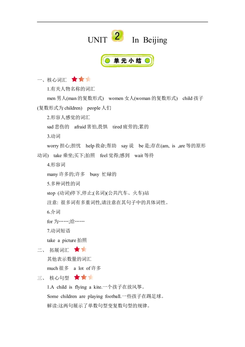 《五（下）冀教版英语;Unit2知识清单_小学1-6年级全科全套_1-6年级全科下册_五年级_五年级下英语_英语冀教版英语重点与练习》第1页预览