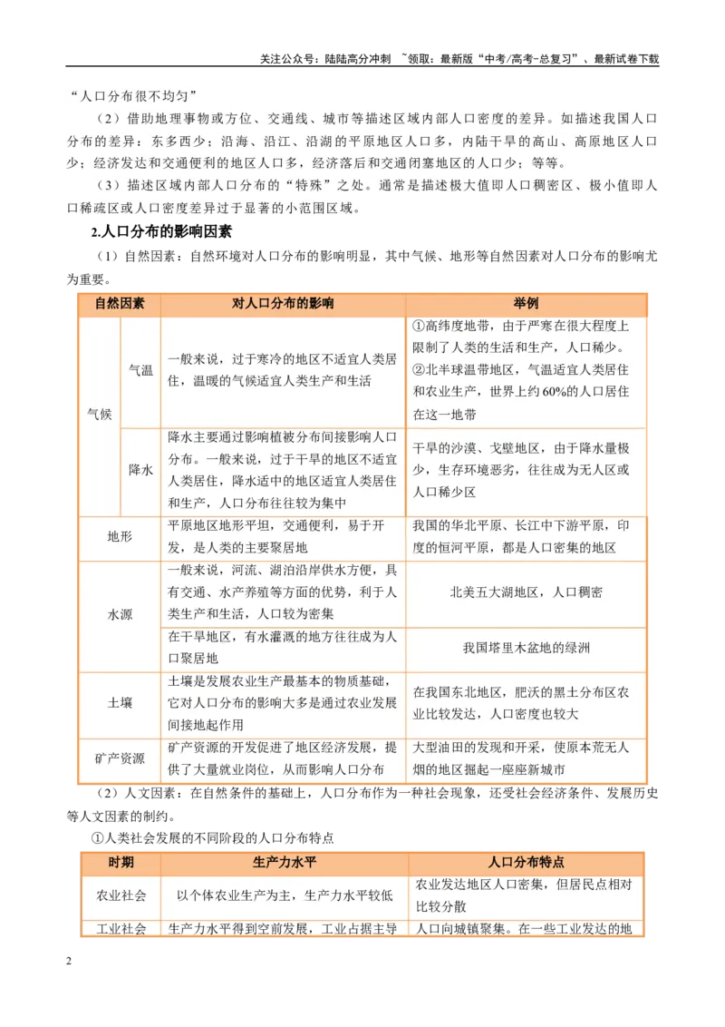 《专题21人口分布和人口变化问题描述的方法技巧（教师版）_07-地理-高考总复习_二轮复习_2025年_2025年高考地理二轮热点题型归纳与变式演练（新高考通用）》第2页预览