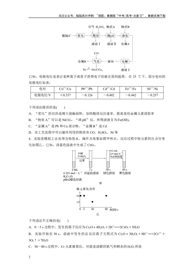 《第六章　第30练　陌生过渡金属及其化合物的制备流程分析_05-化学-高考总复习_一轮复习_2025年_2025年大一轮复习讲义人教版化学_资料_1-资料_大一轮复习讲义学生专用_一轮复习74练》第2页预览