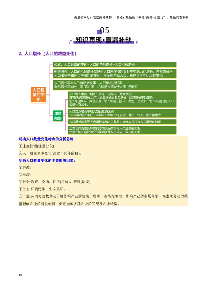 《专题08人口与城市（讲义）（学生版）_07-地理-高考总复习_二轮复习_2025年_2025年高考地理二轮复习课件+讲义+练习（新高考通用）_专题8人口、乡村和城镇》第10页预览