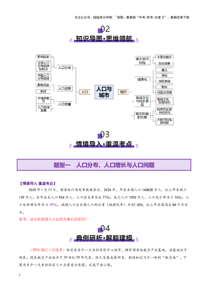 《专题08人口与城市（讲义）（学生版）_07-地理-高考总复习_二轮复习_2025年_2025年高考地理二轮复习课件+讲义+练习（新高考通用）_专题8人口、乡村和城镇》第5页预览