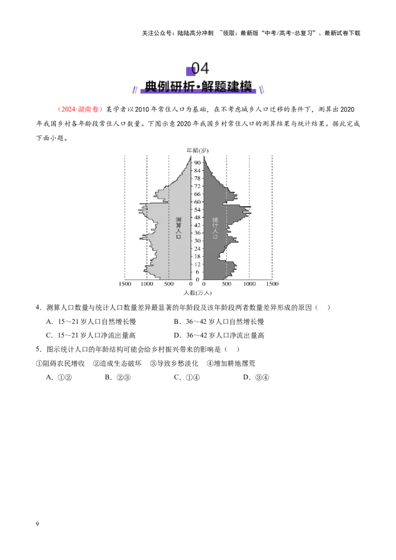 《专题08人口与城市（讲义）（学生版）_07-地理-高考总复习_二轮复习_2025年_2025年高考地理二轮复习课件+讲义+练习（新高考通用）_专题8人口、乡村和城镇》第9页预览