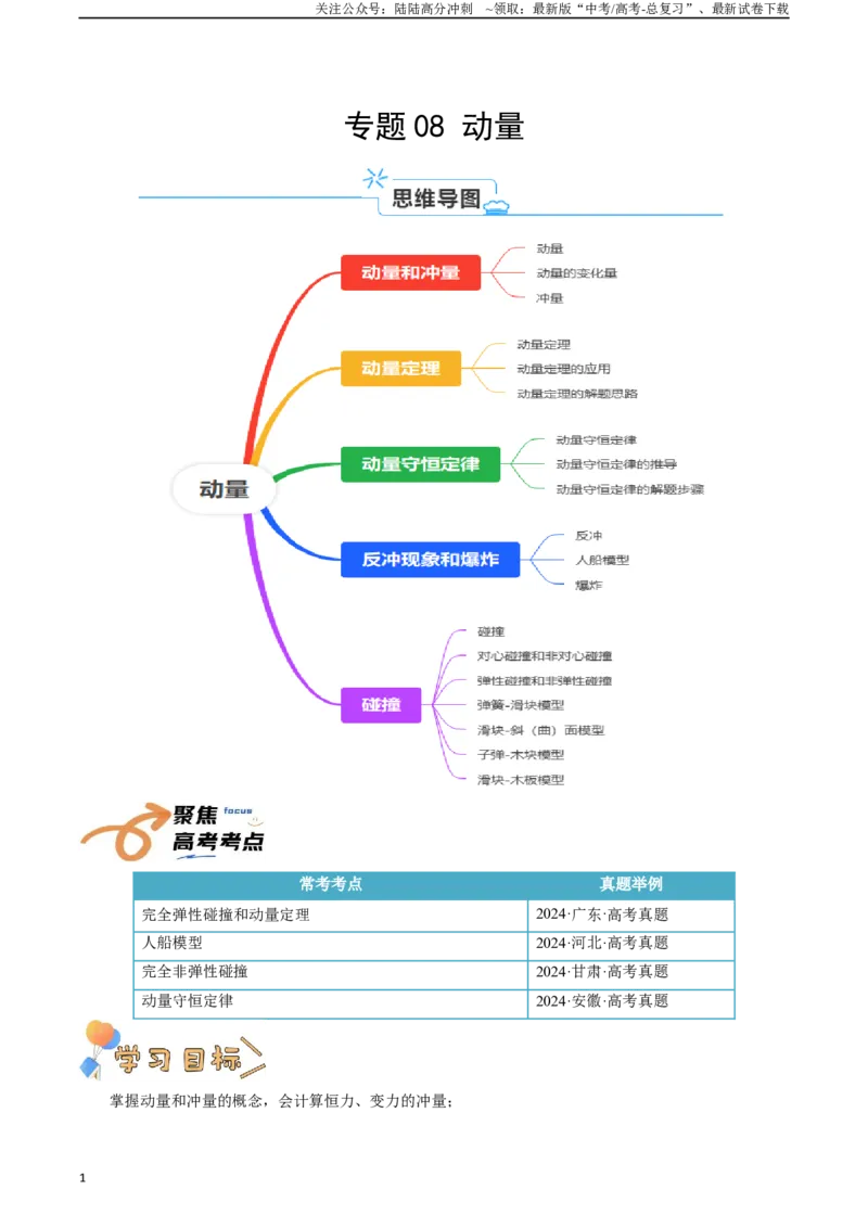 《专题08动量（教师版）_04-物理-高考总复习_一轮复习_2025年_2025年高考物理一轮复习知识清单（全国通用）》第1页预览