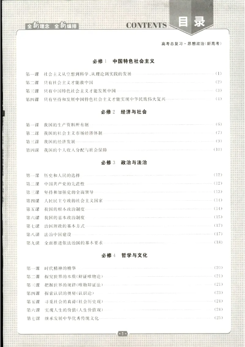 《优化方案-高考总复习-政治(新高考)-教材背记手册_小初高学习资料合集（每天更新）_2027版《优化方案》高考总复习》第1页预览