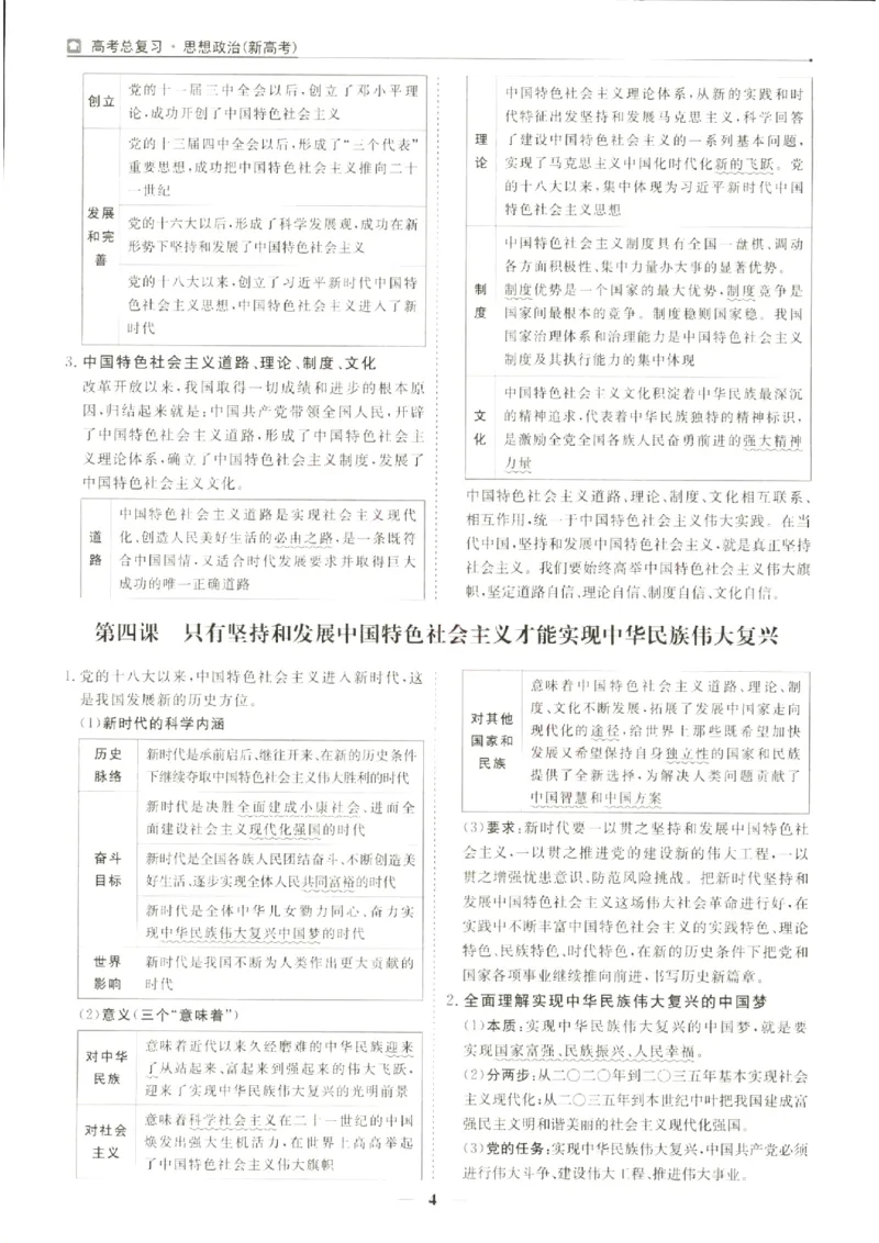 《优化方案-高考总复习-政治(新高考)-教材背记手册_小初高学习资料合集（每天更新）_2027版《优化方案》高考总复习》第6页预览
